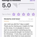 Ratings and Review on Apple Podcasts